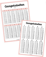 Gangetabellen 1-10 og 1-12