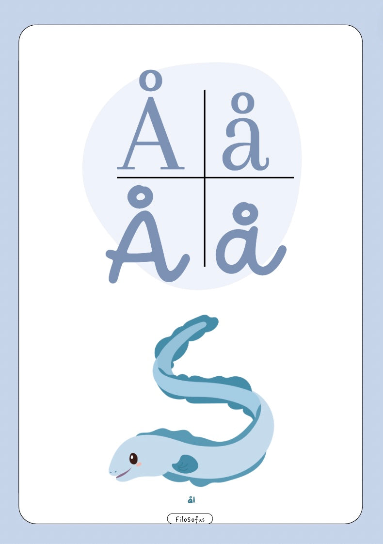 Alfabetplakater