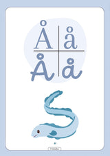 Alfabetplakater