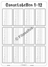 Gangetabellen 1-12