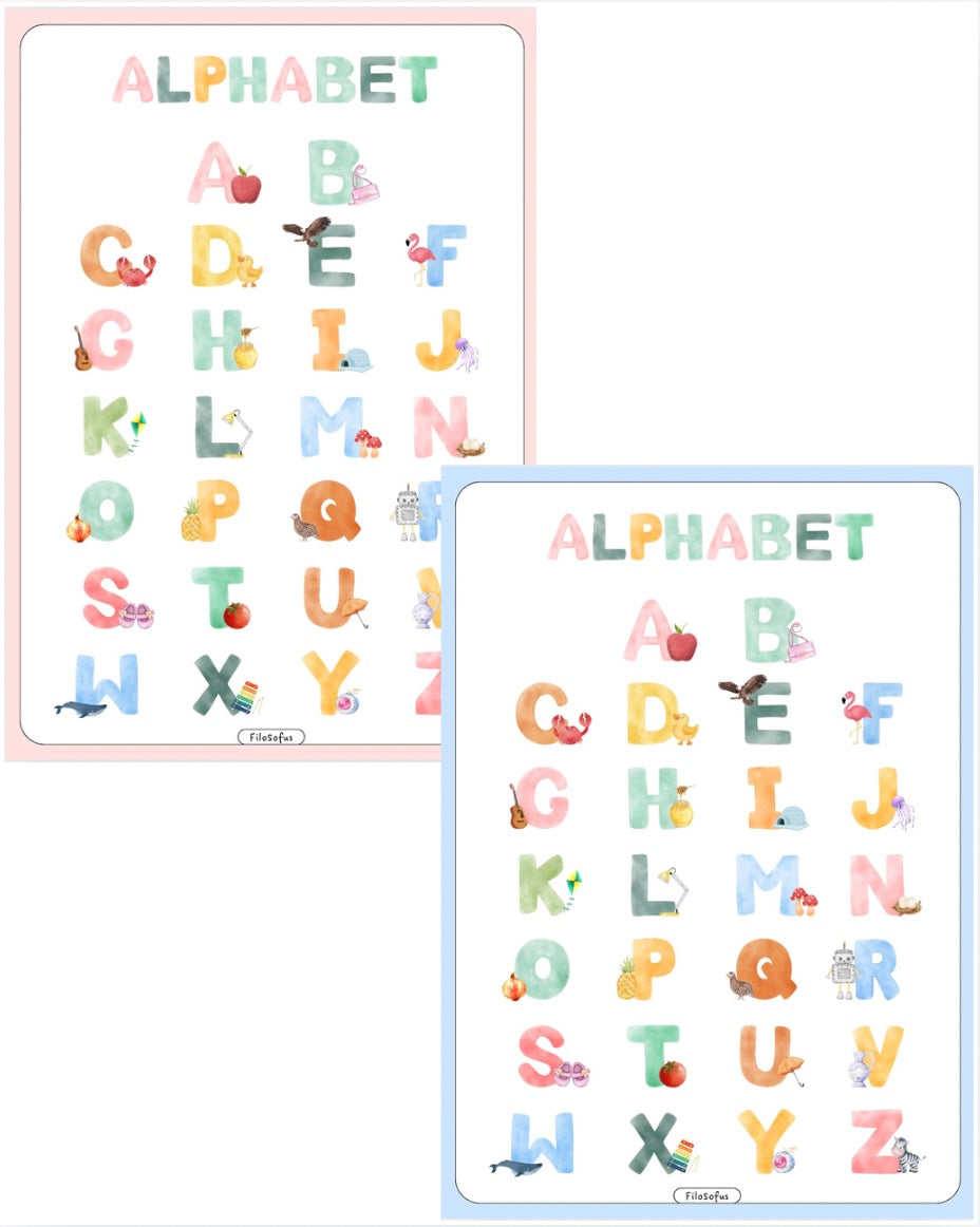 Alphabet Posters